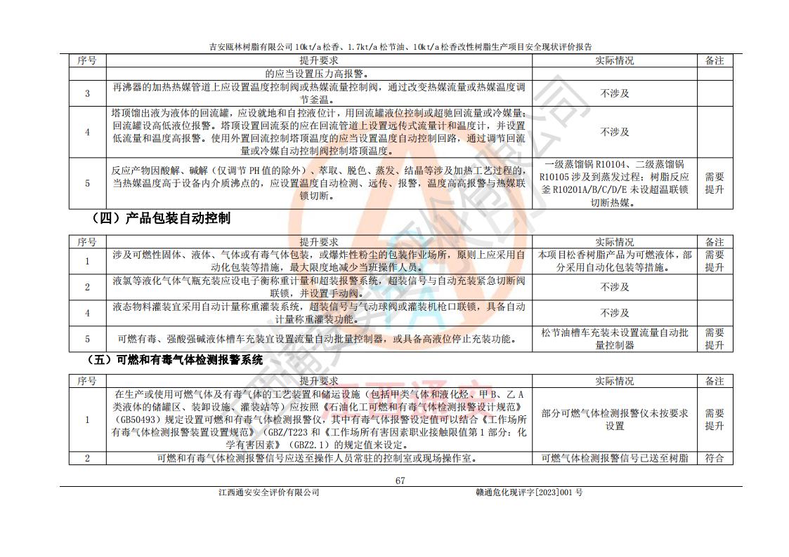 1677228651770666.jpg