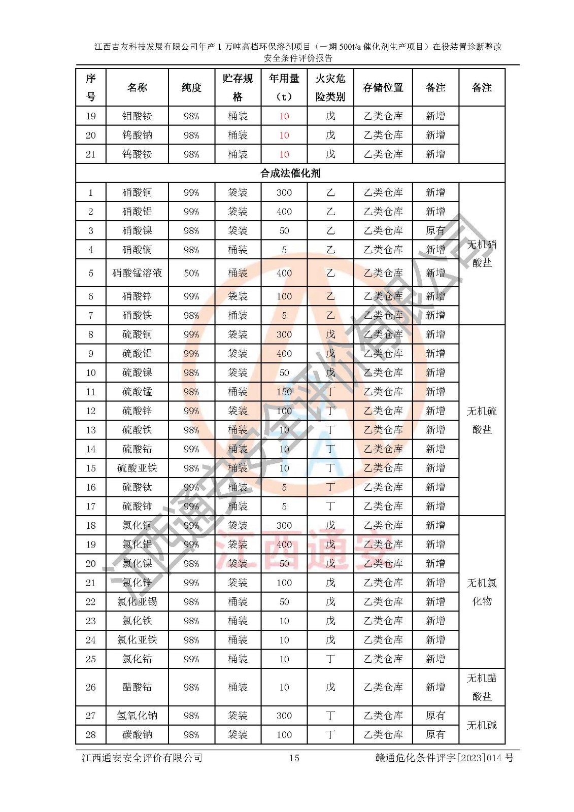 1701312753461927.jpg