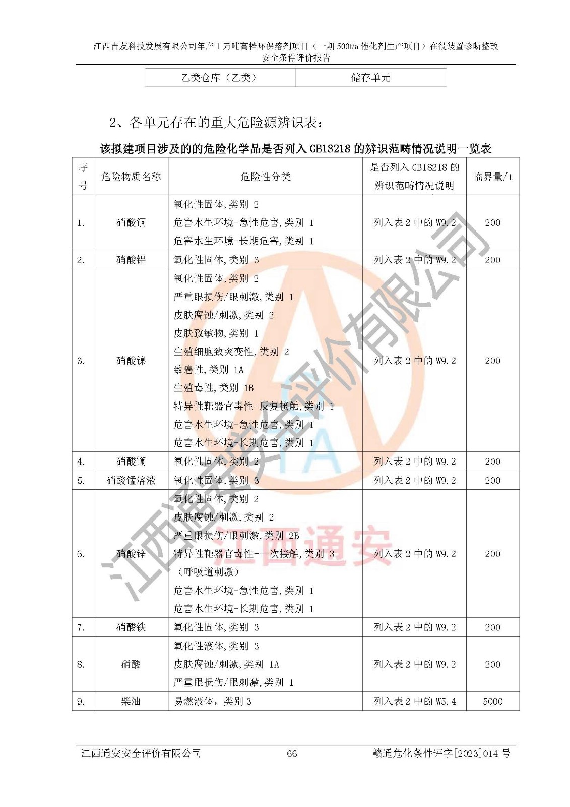 1701312761237146.jpg