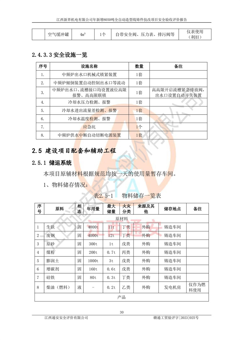 1702025012192223.jpg